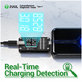 Tester diagnostico completo, 2UUL PW32