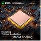 Pad termico CPU 17 x 15 x 1,5 mm, 2UUL SC09