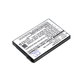 Batteria per Philips Avent Eco SCD535 DECT, BYD001743, Li-Ion, 1000mAh, 3.7V, HQ