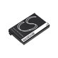 Batteria per Philips Avent Eco SCD535 DECT, BYD001743, Li-Ion, 1000mAh, 3.7V, HQ