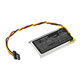 Batteria per Mio MiVue 508, 518, 528, 538, 608, 618, 792, TPC402035, Li-Pol, 230mAh, 3.7V, HQ