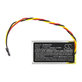 Batteria per Mio MiVue 508, 518, 528, 538, 608, 618, 792, TPC402035, Li-Pol, 230mAh, 3.7V, HQ