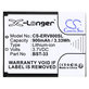 Batteria per Sony Ericsson W595, K790i, K800i, W850i, W900i, W950i, BST-33, Li-Ion, 3.7V, 900mAh, HQ