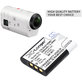 Batteria per Sony HDR-AZ1, NP-BY1, Li-Ion, 640mAh, 3.7V, HQ