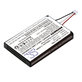 Batteria per Sony PS5 DualSense, LIP1708, Li-Pol, 1600mAh, 3.7V, HQ