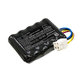 Batteria per Landxcape LX797, Ferrex 800m2 2021, LA0001, Li-Ion, 2500mAh, 20V, HQ