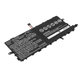 Batteria per Lenovo Thinkpad X1 Tablet, SB10J78994, Li-Pol, 7.5V, 4900mAh, HQ