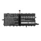 Batteria per Lenovo Thinkpad X1 Tablet, SB10J78994, Li-Pol, 7.5V, 4900mAh, HQ