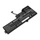 Batteria per Lenovo Thinkpad A285, T470, T480, 01AV419, Li-Pol, 2050mAh, 11.25V, HQ