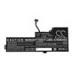 Batteria per Lenovo Thinkpad A285, T470, T480, 01AV419, Li-Pol, 2050mAh, 11.25V, HQ
