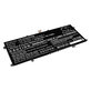 Batteria per Asus Zenbook 13, Zenbook 14, C41N1904, Li-Pol, 4250mAh, 15.48V, HQ
