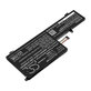 Batteria per Lenovo Yoga 720-15, L16L6PC1, Li-Pol, 6150mAh, 11.56V, HQ