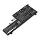 Batteria per Lenovo Yoga 720-15, L16L6PC1, Li-Pol, 6150mAh, 11.56V, HQ