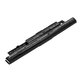 Batteria per Dell Inspiron 14R, 15, 15R, N3521, MR90Y, Li-Ion, 2700mAh, 14.8V, HQ