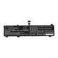 Batteria per Lenovo Legion 5, 5 Pro, 7, 7i, R7000p, L20C4PC1, Li-Pol, 5100mAh, 15.36V, HQ