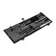 Batteria per Lenovo ThinkBook 13s, 14s, L18C4PF0, Li-Pol, 2850mAh, 15.36V, HQ