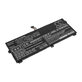 Batteria per Lenovo ThinkPad X390, Yoga X390, 02DL021, Li-Pol, 4100mAh, 11.52V, HQ