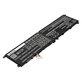 Batteria per MSI GS65 Stealth Thin, PS63, P65 Creator 8RF, BTY-M6L, Li-Pol, 5200mAh, 15.2V, HQ