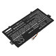Batteria per Acer SF713-51, SQU-1605, Li-Pol, 2600mAh, 15.4V, HQ