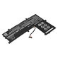 Batteria per Asus VivoBook E200, L200, Eeebook X206, C21N1521, Li-Pol, 3350mAh, 7.6V, HQ