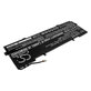 Batteria per HP Spectre X360 15, KB06XL, Li-Pol, 6750mAh, 11.55V, HQ