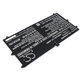 Batteria per Lenovo Yoga 4S, 900S, L15M4P20, Li-Pol, 6900mAh, 7.4V, HQ