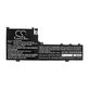 Batteria per Lenovo Yoga S740 14, IdeaPad S740-14IIL, L19L4PD2, Li-Pol, 3950mAh, 15.36V, HQ