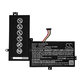 Batteria per Asus VivoBook Flip TP501, TP501UA, C21N1518, Li-Pol, 4000mAh, 7.6V, HQ
