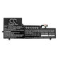 Batteria per Lenovo Yoga Slim 7-15IIL, L19C4PF5, Li-Pol, 4500mAh, 15.44V, HQ