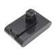 Batteria per Dyson DC31, DC34 DC35 DC44 17083-2811, Li-Ion, 1500mAh, 22.2V, HQ