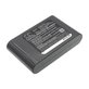 Batteria per Dyson DC31, DC34 DC35 DC44 17083-2811, Li-Ion, 1500mAh, 22.2V, HQ