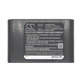 Batteria per Dyson DC31, DC34 DC35 DC44 17083-2811, Li-Ion, 1500mAh, 22.2V, HQ