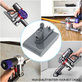 Batteria per Dyson DC31, DC34 DC35 DC44 DC45 DC56 965557-03, Li-Ion, 1500mAh, 22.2V, HQ
