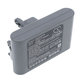 Batteria per Dyson DC31, DC34 DC35 DC44 DC56 965557-03, Li-Ion, 2500mAh, 22.8V, HQ