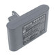 Batteria per Dyson DC31, DC34 DC35 DC44 DC56 965557-03, Li-Ion, 2500mAh, 22.8V, HQ