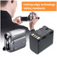 Batteria per JVC EX-Z2000, GR-D720, D740, D750, D770, BN-VF823, Li-Ion, 2400mAh, 7.4V, HQ
