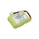 Batteria per Dogtra Receiver, Collar, BP20R, Ni-MH, 210mAh, 3.6V, HQ