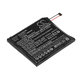 Batteria per CAT S61, APP00262, Li-Pol, 3.8V, 4000mAh, HQ
