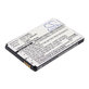 Batteria per Motorola Wilder, BQ50, Li-Ion, 3.7V, 800mAh, HQ
