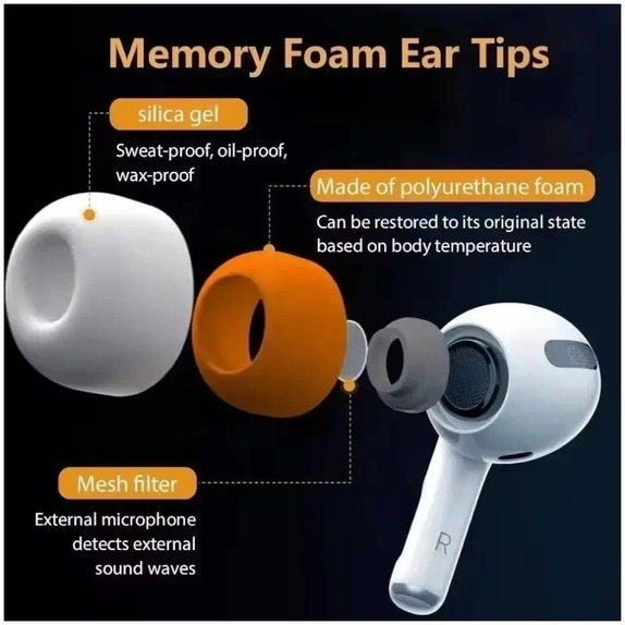 Gommini auricolari in silicone di ricambio per AirPods Pro 3, Memory Foam, Set (L, M, S), White