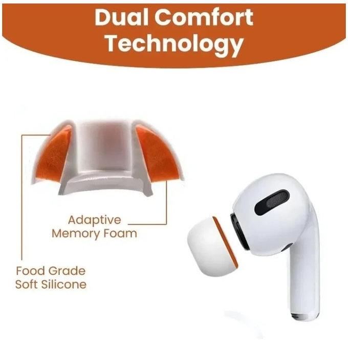 Punte auricolari di ricambio in silicone per AirPods 3 Pro, memory foam, set (L, M, S), bianco