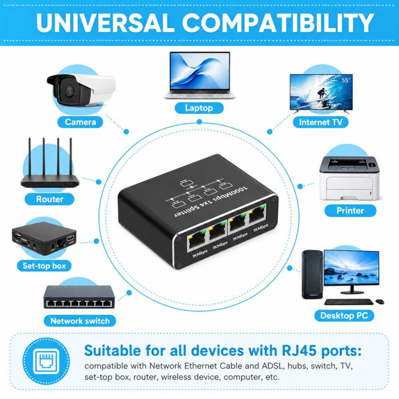 Switch Ethernet Gigabit RJ45, 4 porte, 1000 Mbps