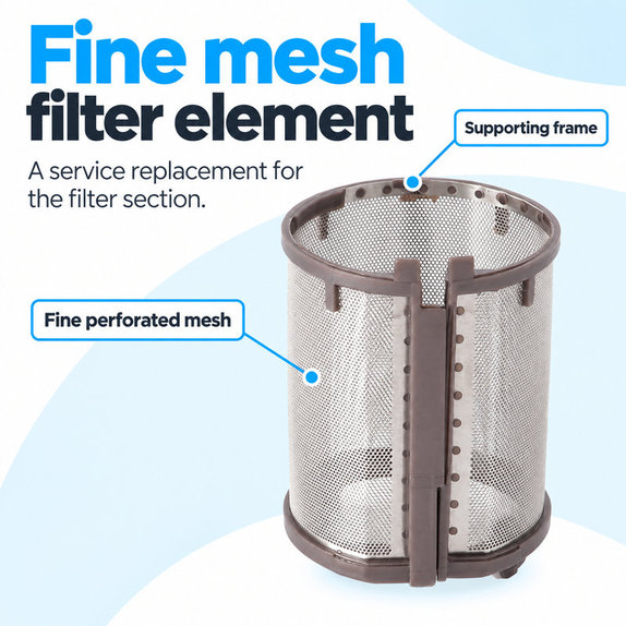 Filtro posteriore per Dyson Supersonic HD01, HD03, HD07, HD15, HD16