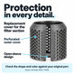 Coperchio filtro posteriore per Dyson Airwrap HS01, HS05