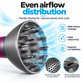 Diffusore per Dyson Supersonic HD01, HD03, HD07, HD15, HD16, Black / Nickel
