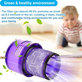 Filtro polvere, 2 pz. per Dyson V11, V15