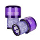 Filtro polvere, 2 pz. per Dyson V11, V15
