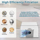 Sacchetto per aspirapolvere, 4 pz. per Ecovacs Deebot T30c, T50-series, T80-series, X8-series, X9 Pro-series