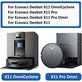 Rullo lavapavimenti, 2 pz. per Ecovacs X11, X11 Omni, X11 Pro, X11 Pro Omni