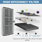 Filtro HEPA, 2 pz. per Xiaomi Dreame X40 Ultra, L40 Ultra, X30 Ultra, L10s Ultra Gen2, L10s Pro Ultra, Mova E30 Ultra